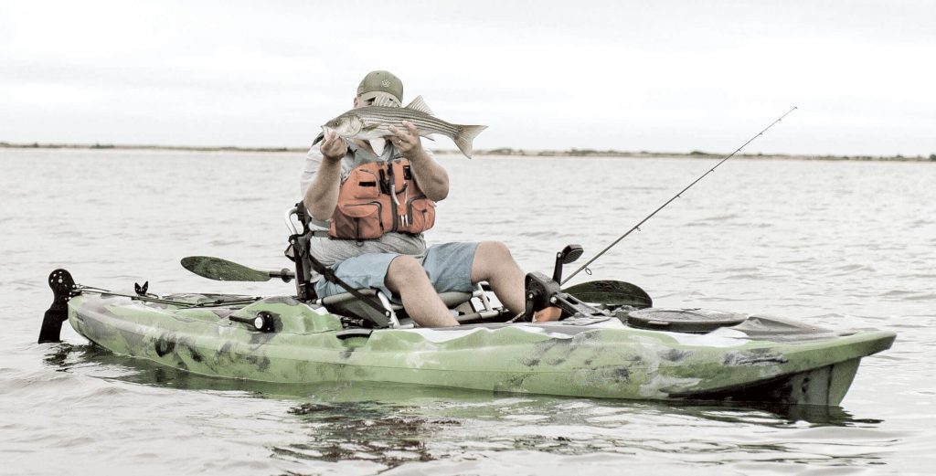 How much does a Fishing Boat and Kayak Cost